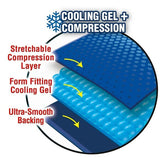 Miracle™ Headache Relief Cap 360° Gel Cooling & Compression Simple Showcase
